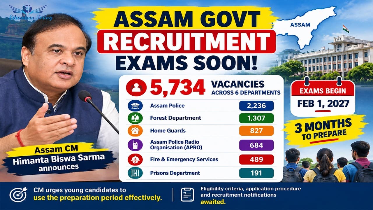 Assam Announces Recruitment Exams for 5,734 Government Posts in Six Departments